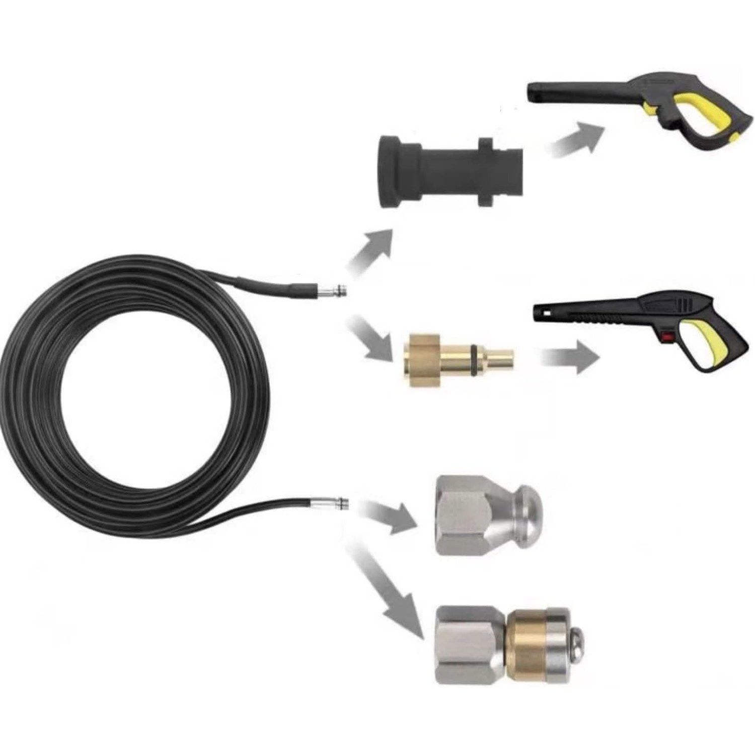 20m Pressure Washer Drain Jetter Hose Kit with Button Nose and Rotating Nozzles: image 2