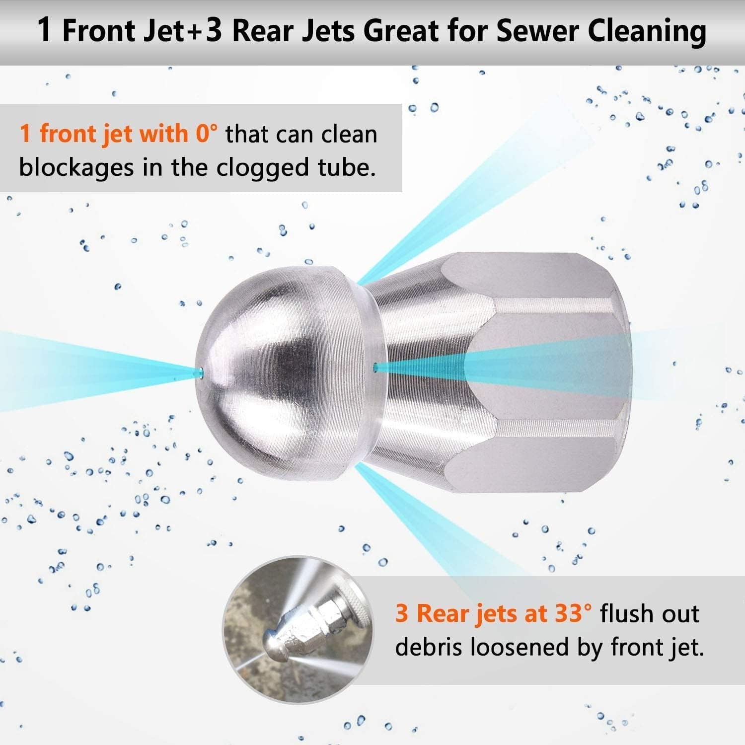 20m Pressure Washer Drain Jetter Hose Kit with Button Nose and Rotating Nozzles: image 5