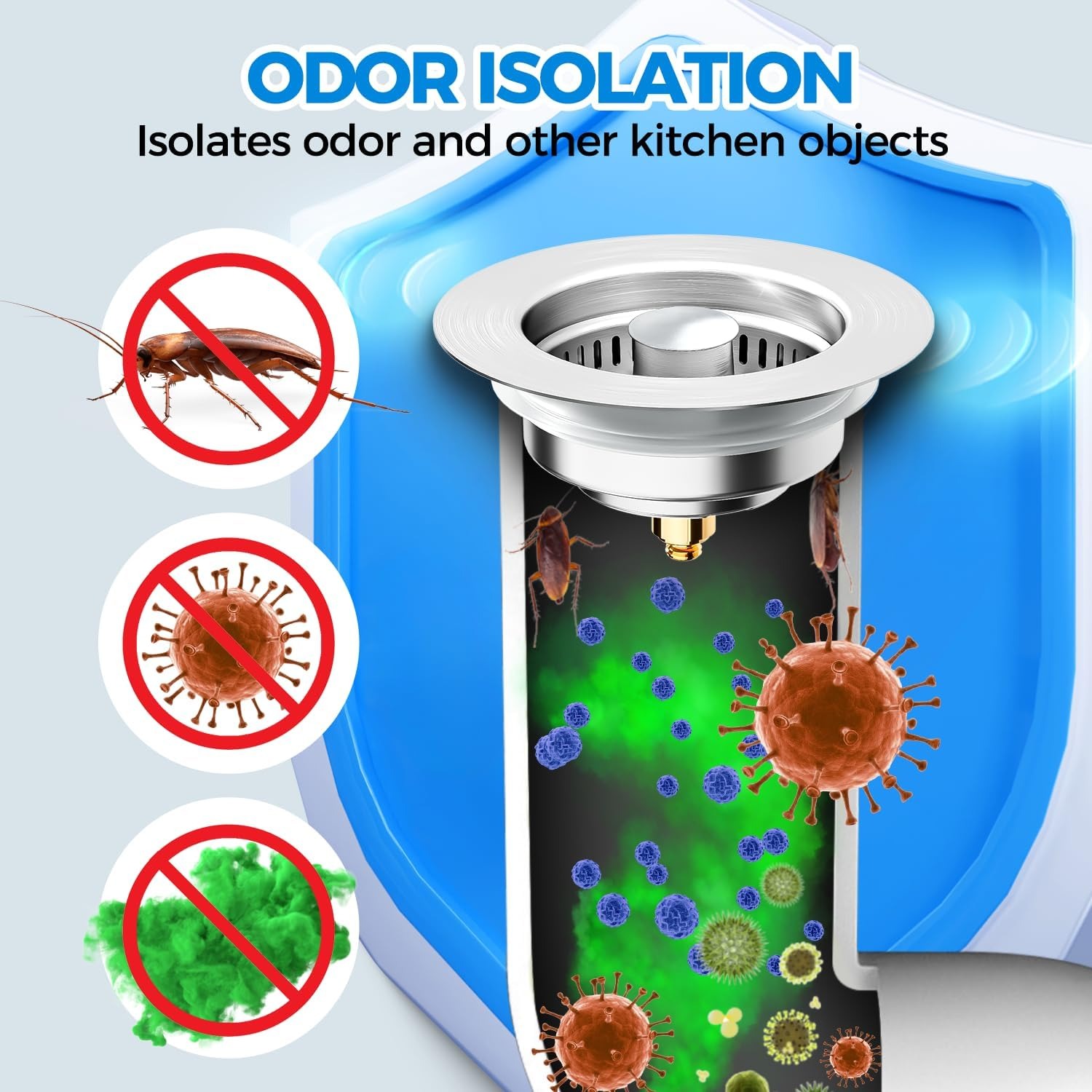 3-in-1 Kitchen Sink Strainer and Stopper: image 4