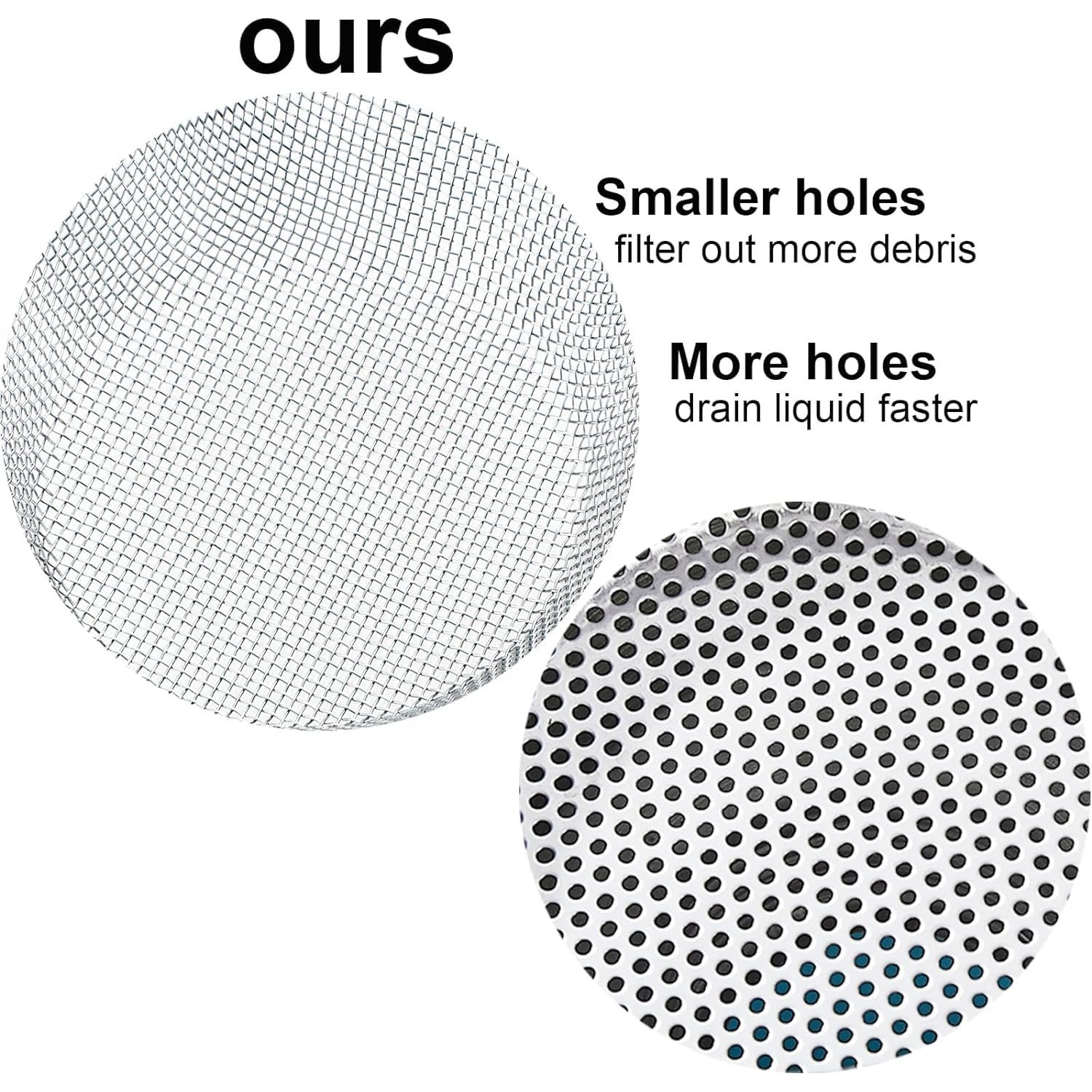 Wide Rim Kitchen Sink Strainer 2 Pack: image 4
